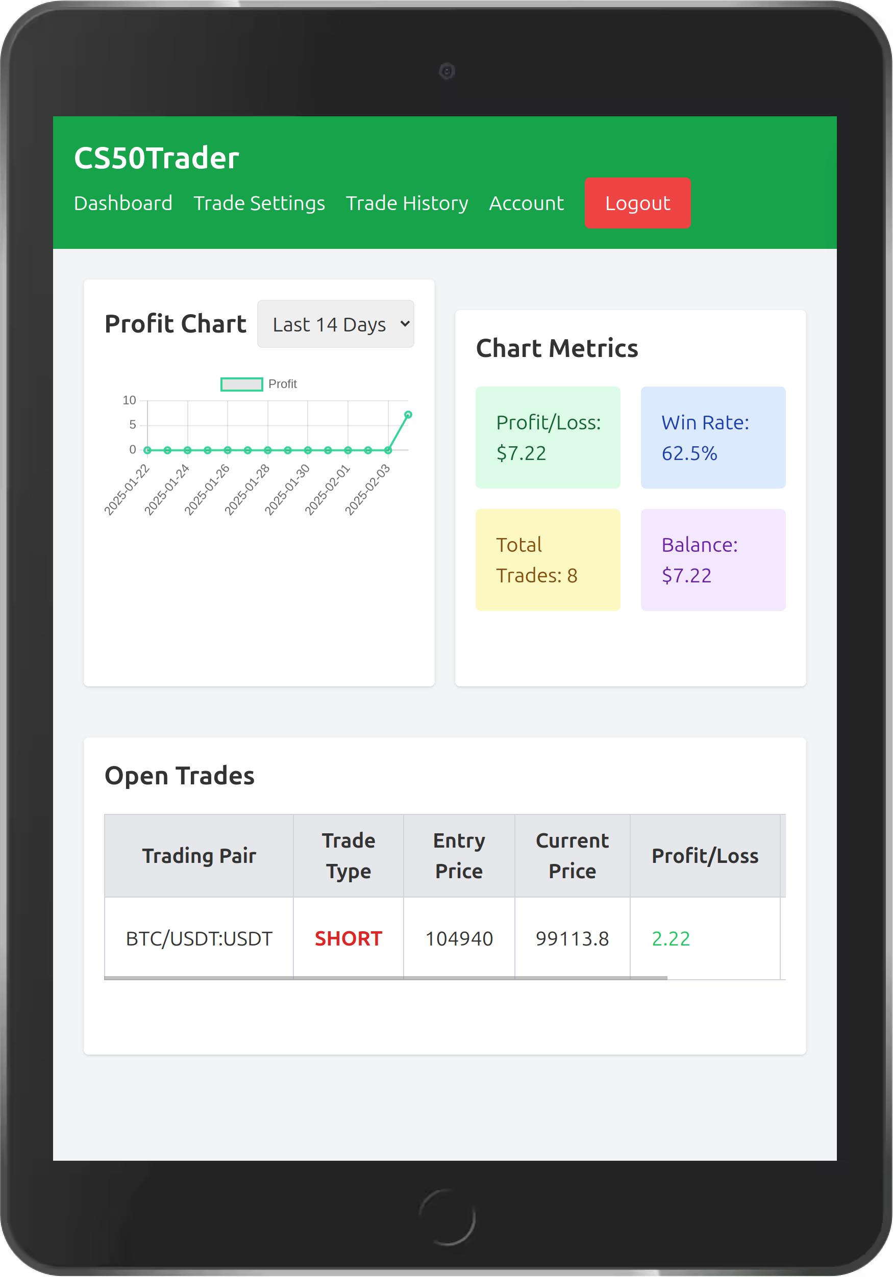 Crypto Trade Bot